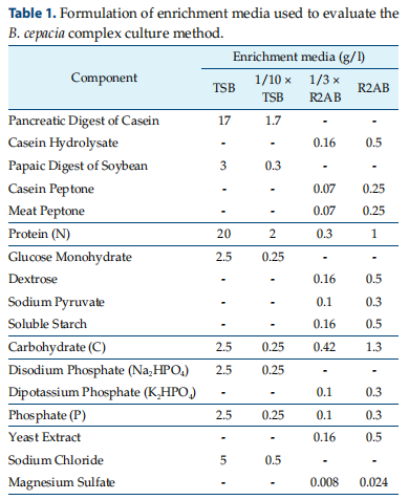 1716015685233626.png image.png