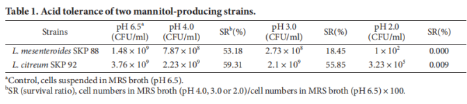 1717061258725182.png image.png